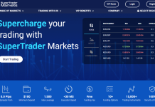 Đánh giá sàn SuperTrader Markets (SUPERTRADERFX), sàn SuperTrader Markets có uy tín không? có nên giao dịch trên sàn SuperTrader Markets không?